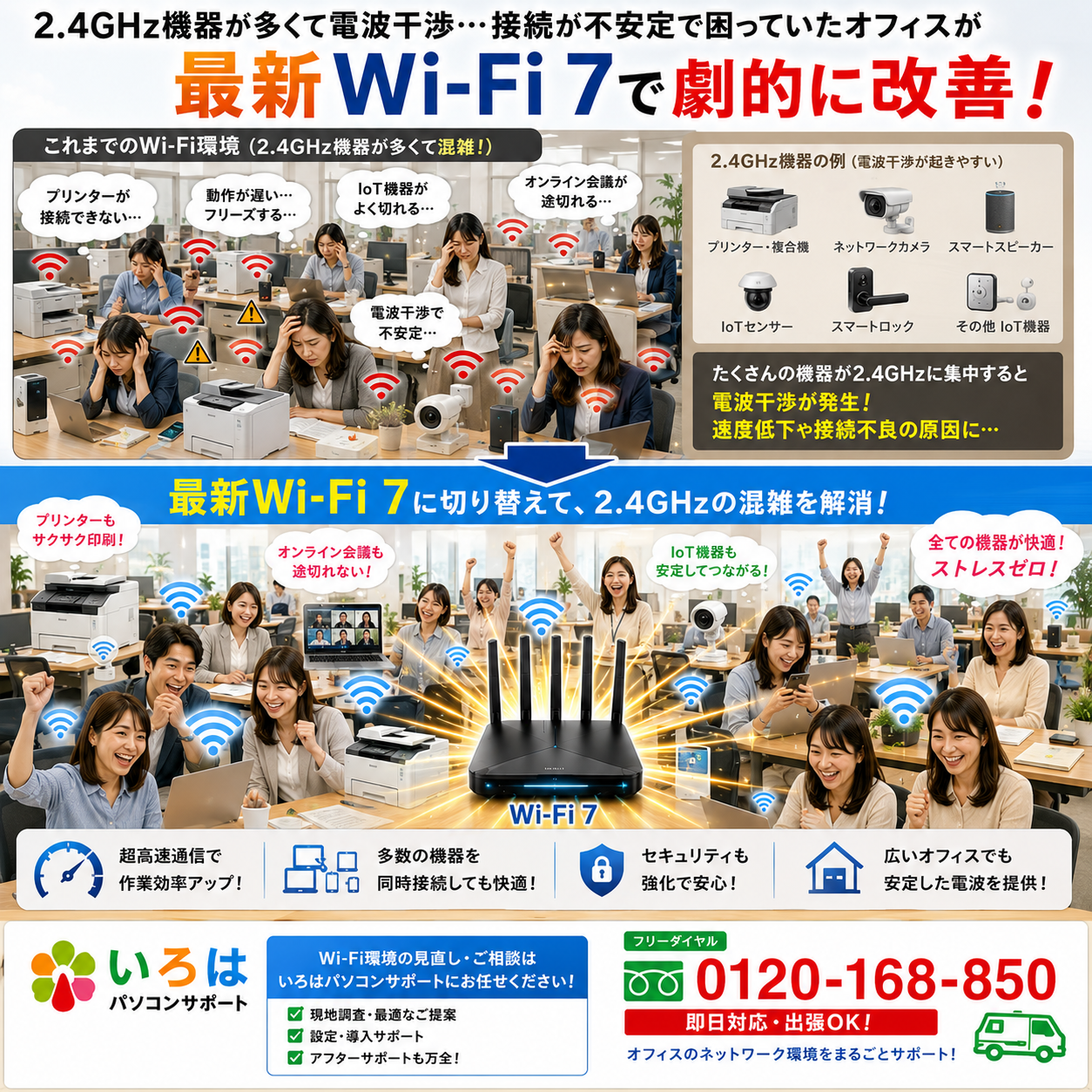 今すぐお問い合わせを！