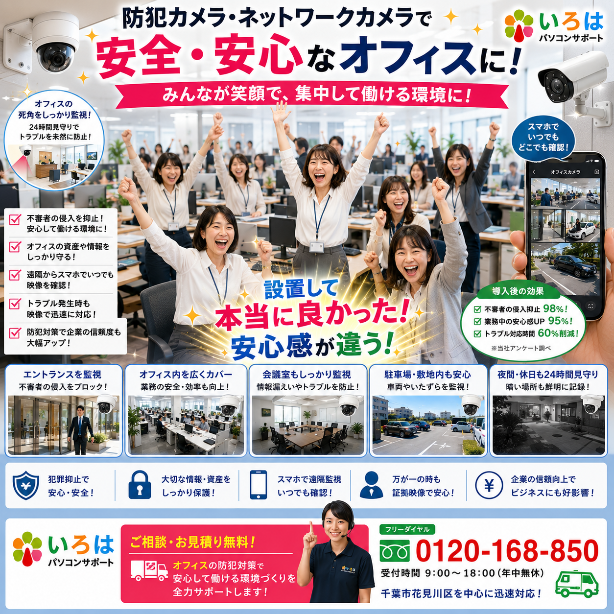 相談窓口のご案内
