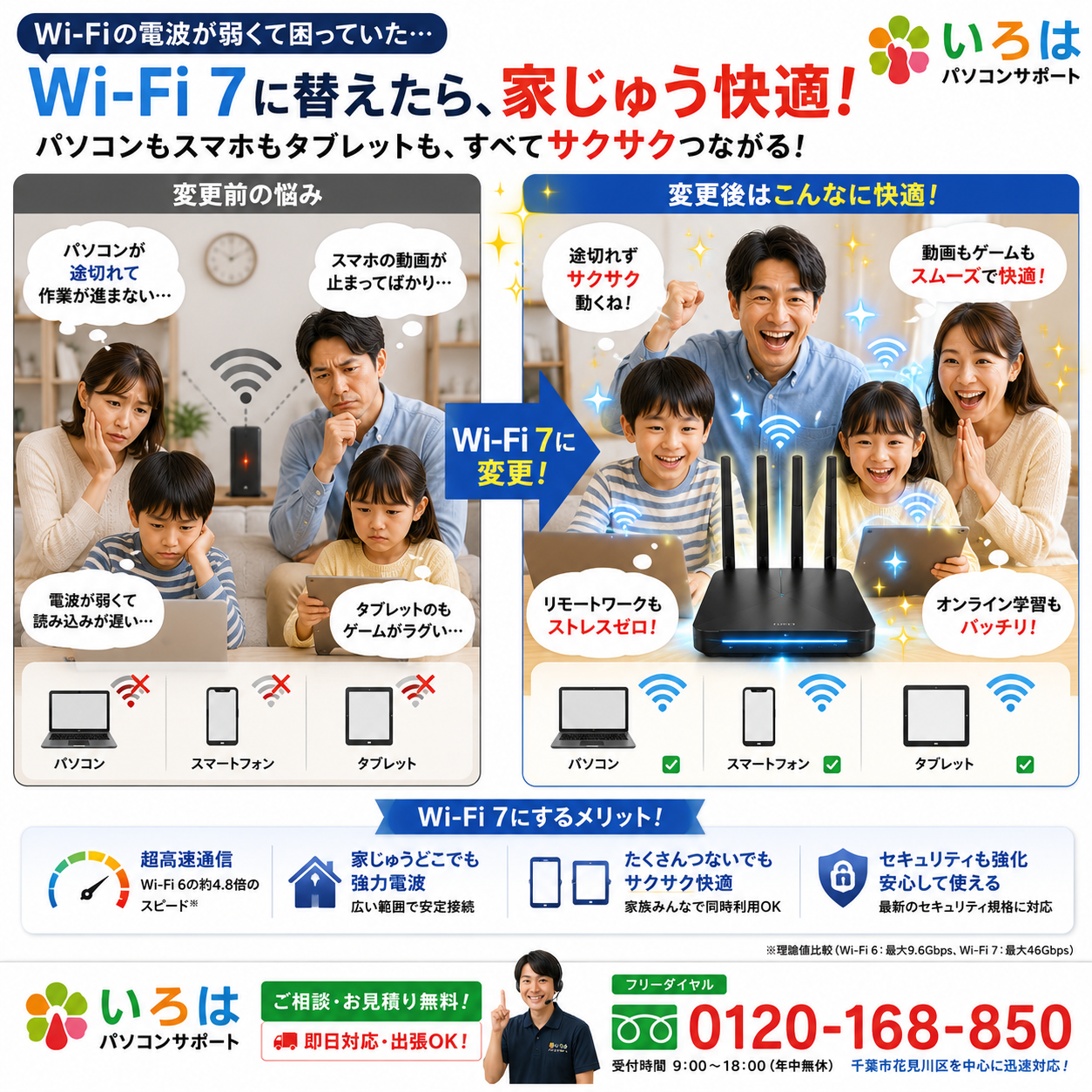 まずはお気軽にご相談を！