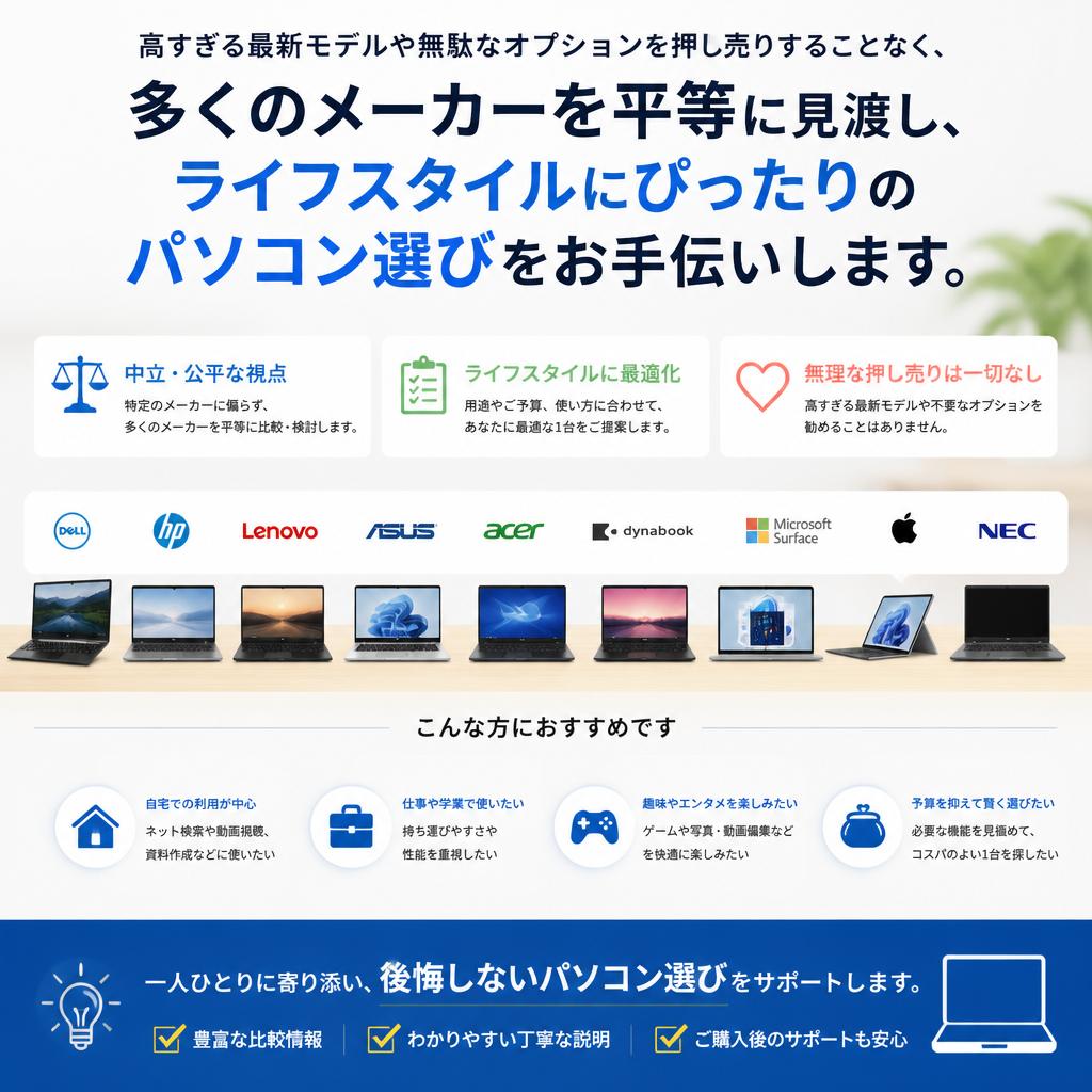 メーカーにこだわらない