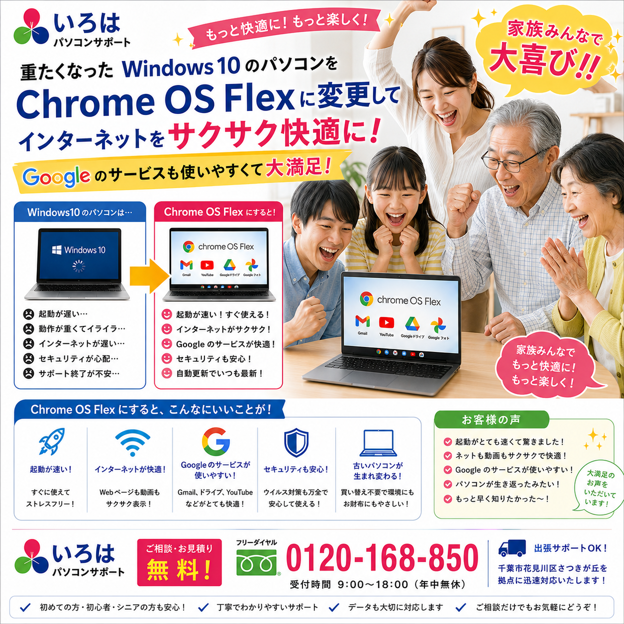 お問い合わせと無料見積もり