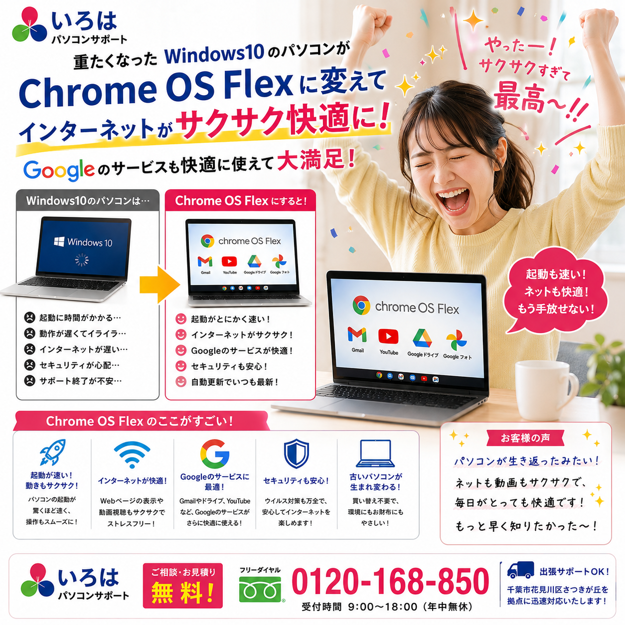 お問い合わせと無料見積もり