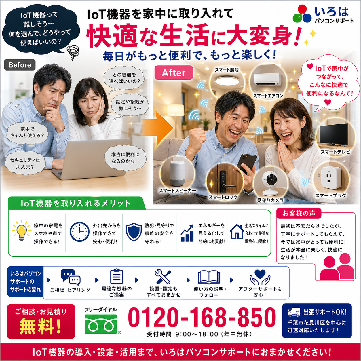煩雑な設定作業はお任せ！