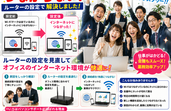 スマートフォンやパソコンの画面にWi?Fi扇型のマークは出ているのにインターネットがつながらないで困っている！パソコントラブル即解決！｜千葉県パソコン修理、トラブル解決、設定、データ復旧、レッスン等、出張サポートにて駆けつけます！いろはパソコンサポート