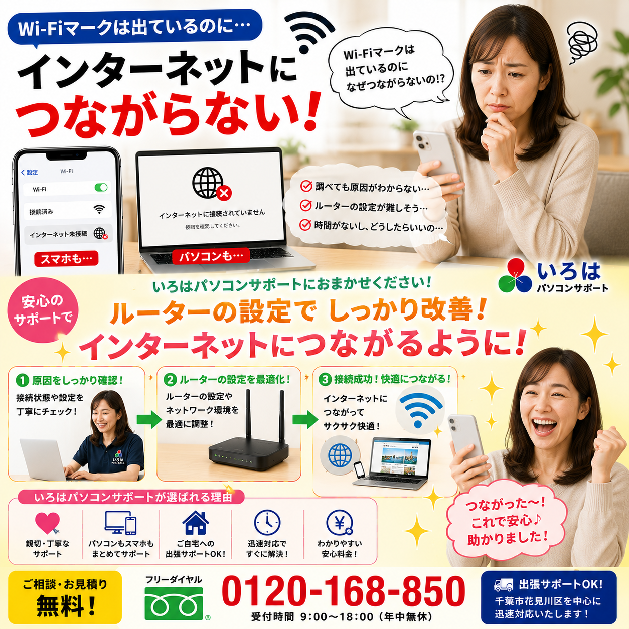今すぐお問い合わせを！