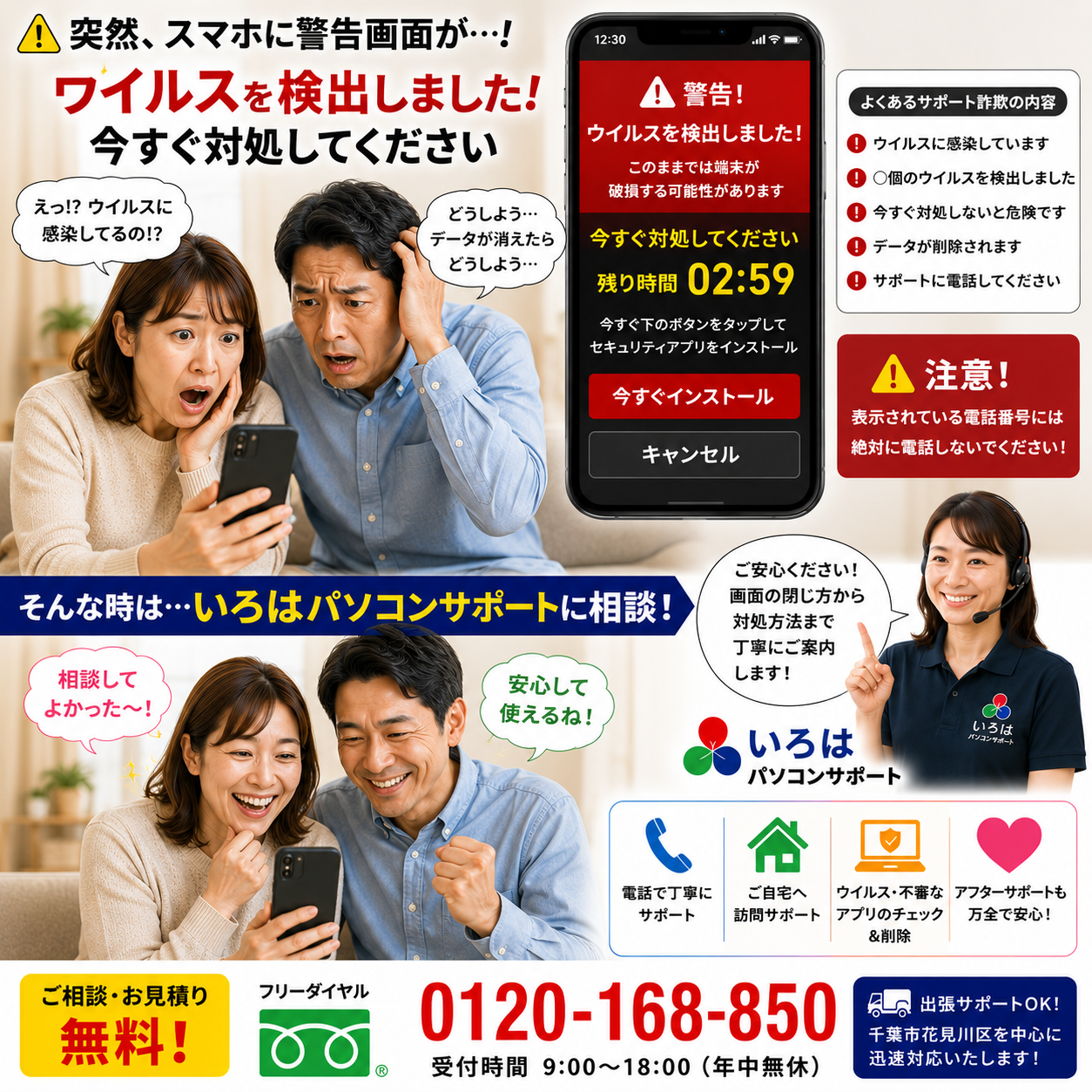 偽警告の典型的な例
