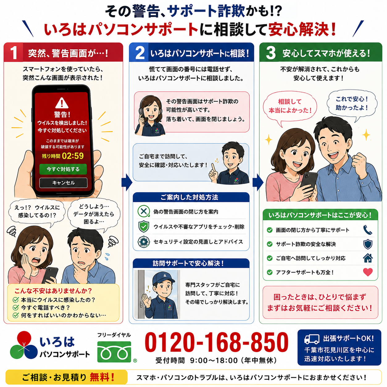安全な対処法