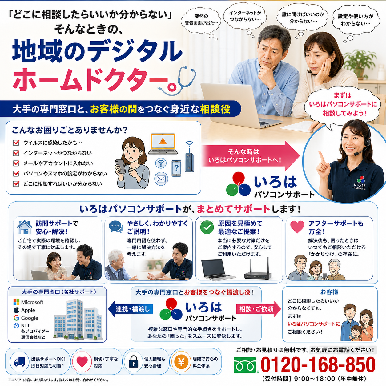 今すぐお問い合わせを！