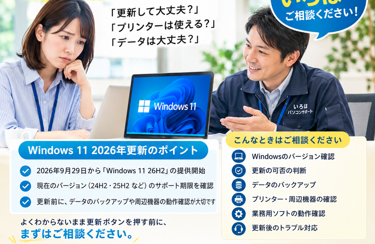 Windows 11の更新、不安を解消します！