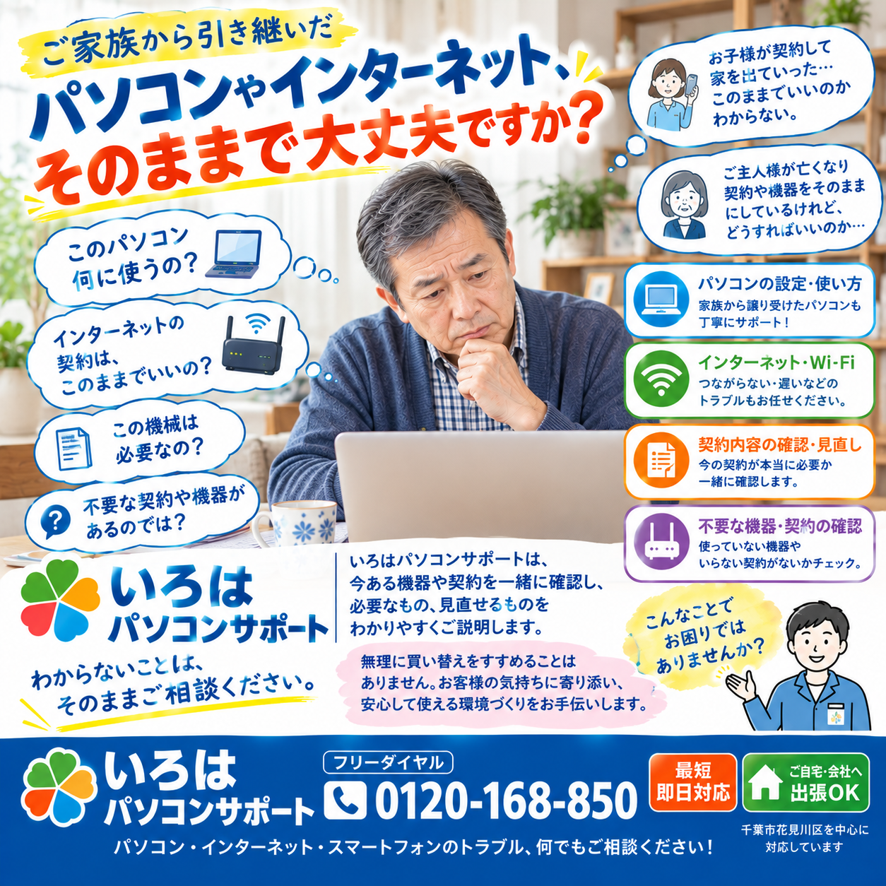 お問い合わせ・相談窓口